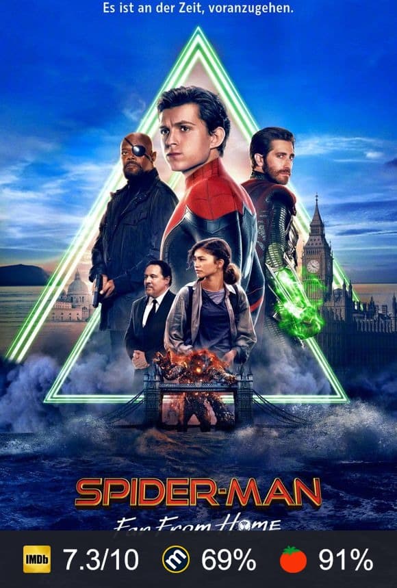 Poster von Spider-Man: Far From Home