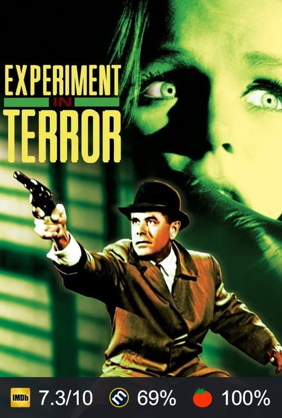Experiment in Terror poster