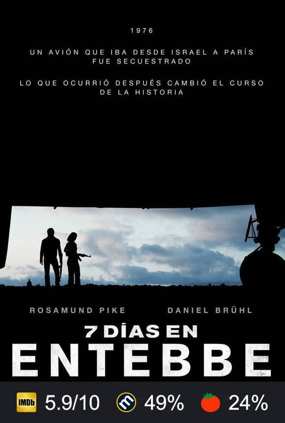 Cartel de 7 días en Entebbe