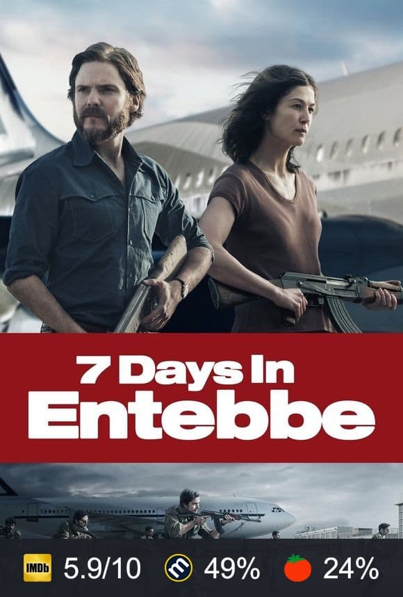 7 Days in Entebbe poster