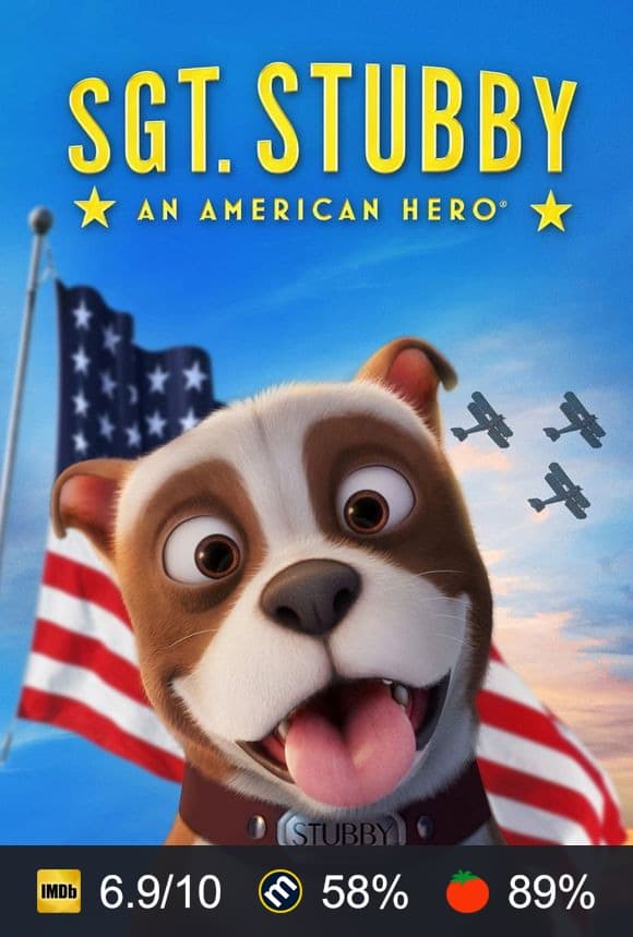 Sgt. Stubby: An American Hero poster