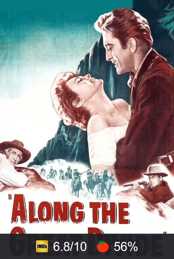 Along the Great Divide poster