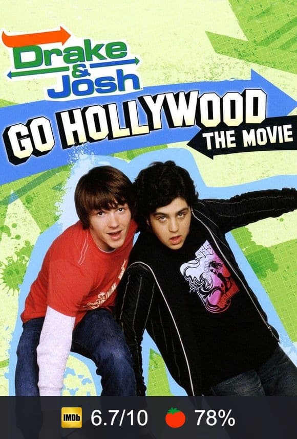 Drake & Josh Go Hollywood poster