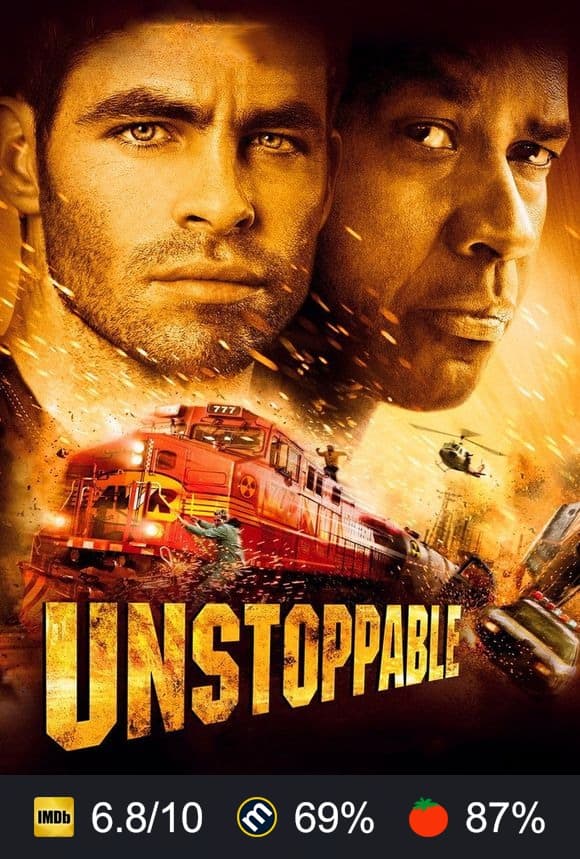 Unstoppable poster