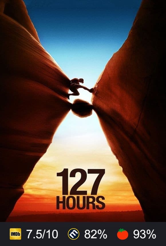 127 Hours poster