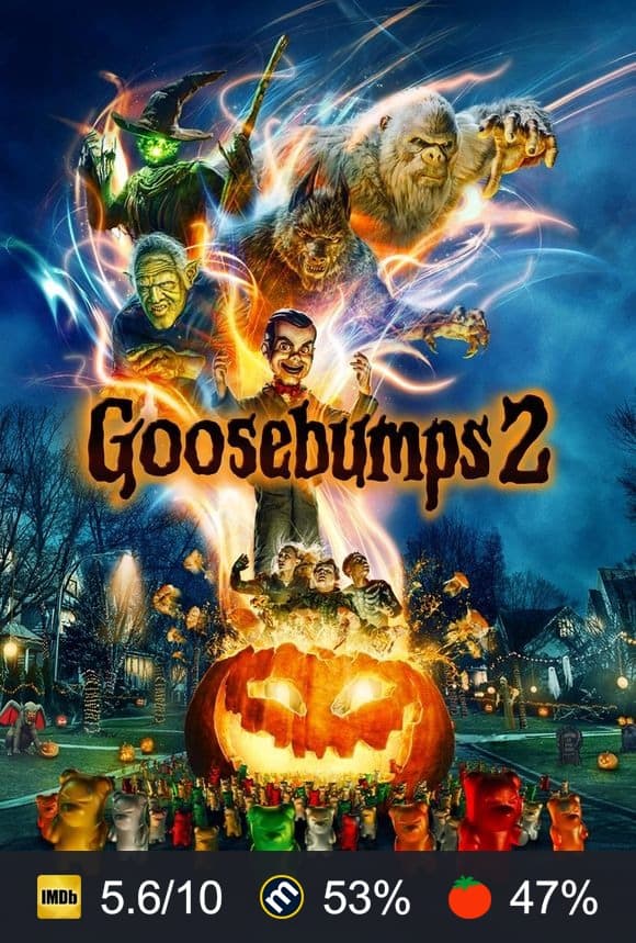 Goosebumps 2: Haunted Halloween poster