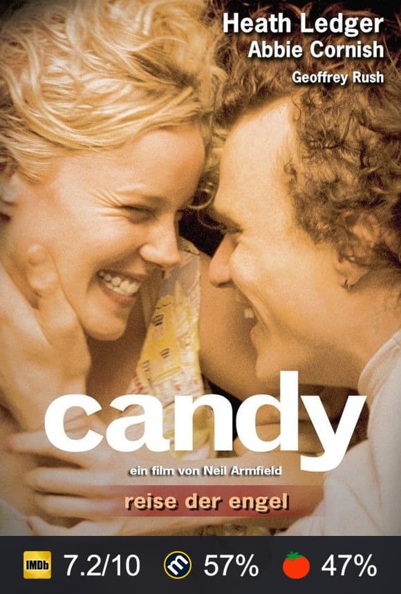 Poster von Candy - Reise der Engel