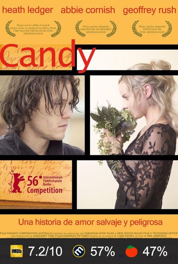 Cartel de Candy