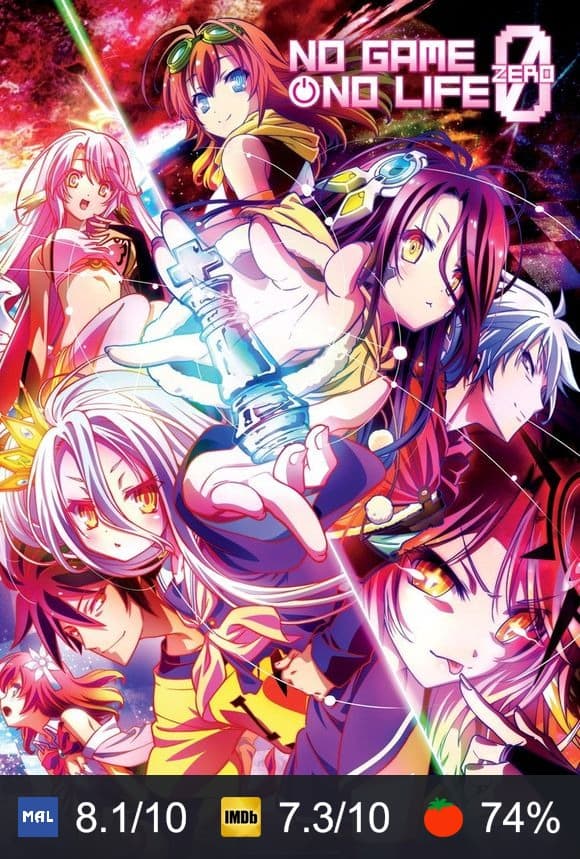 No Game No Life: Zero poster