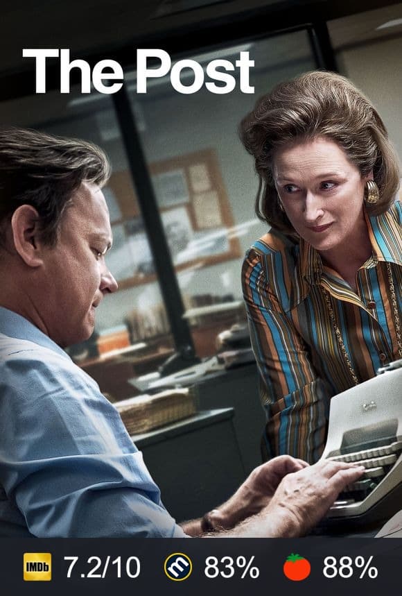 The Post poster