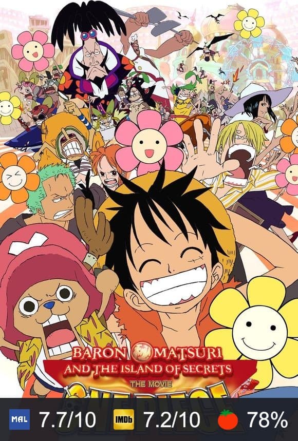 One Piece: Baron Omatsuri and the Secret Island poster
