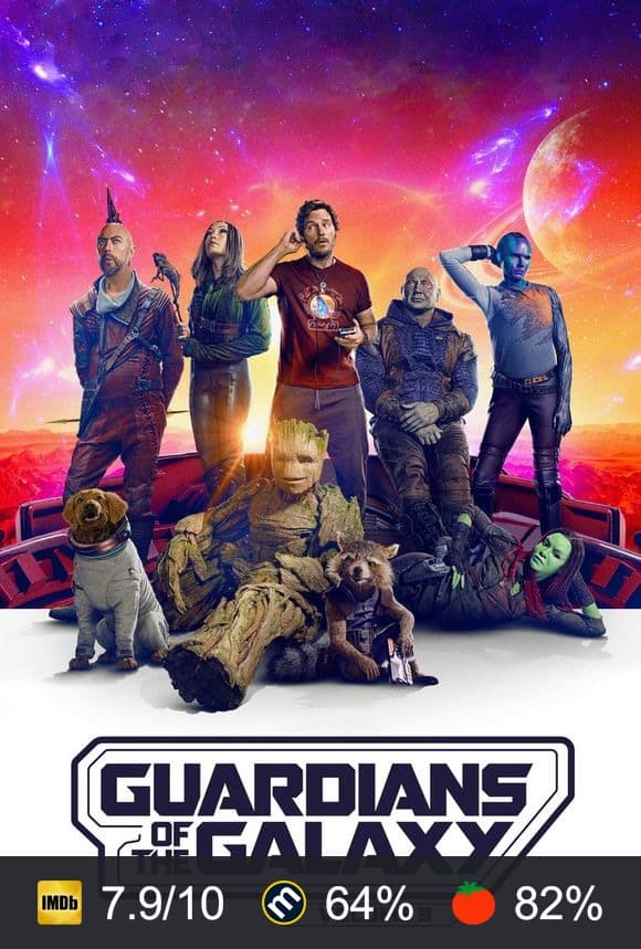 Guardians of the Galaxy Vol. 3 poster