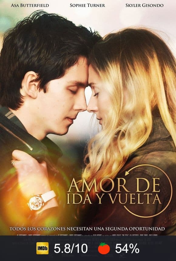 Cartel de Amor de ida y vuelta