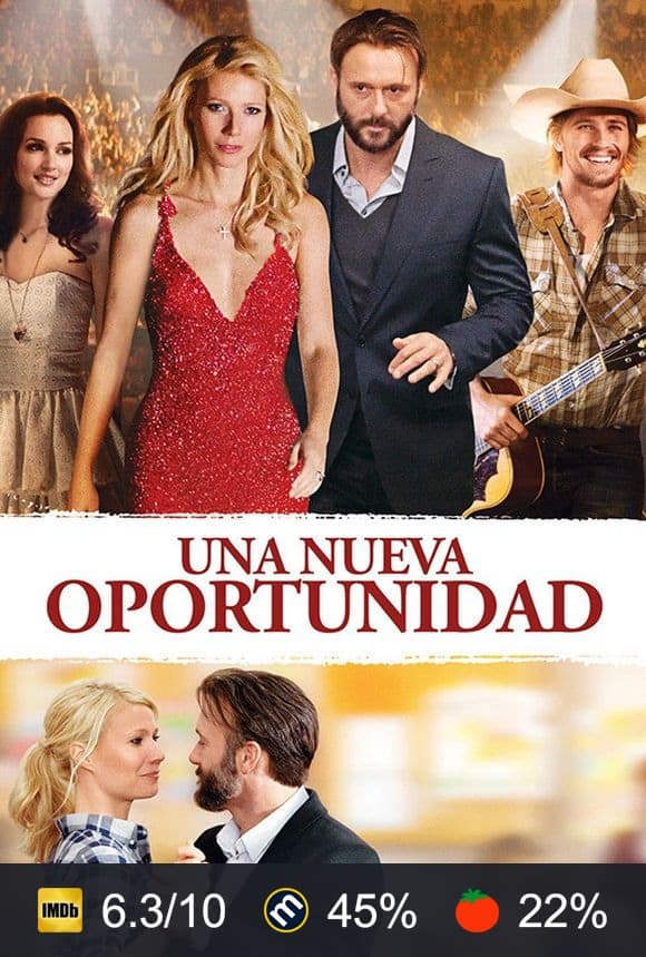 Cartel de Country Strong