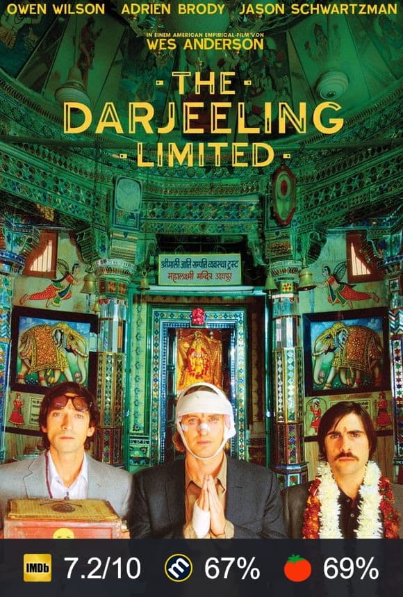 Poster von Darjeeling Limited