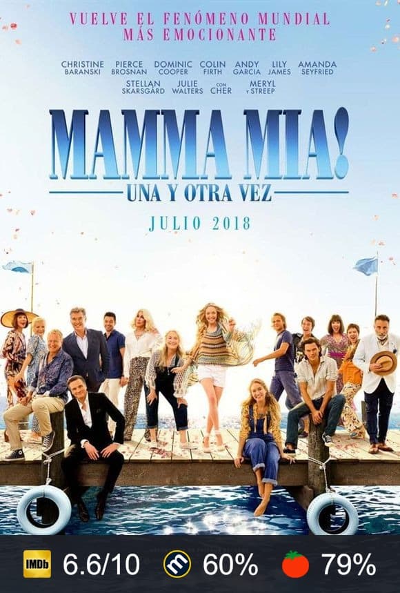 Cartel de Mamma Mia! Una y otra vez