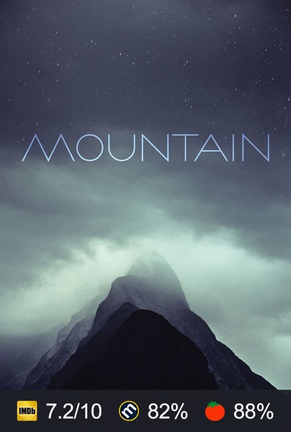 Cartel de Mountain