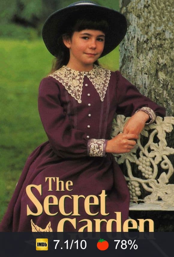 Cartel de El jardín secreto