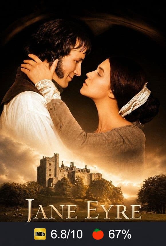Poster von Jane Eyre