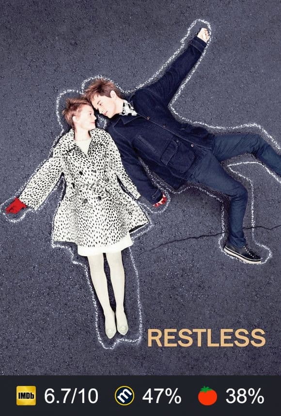 Restless poster