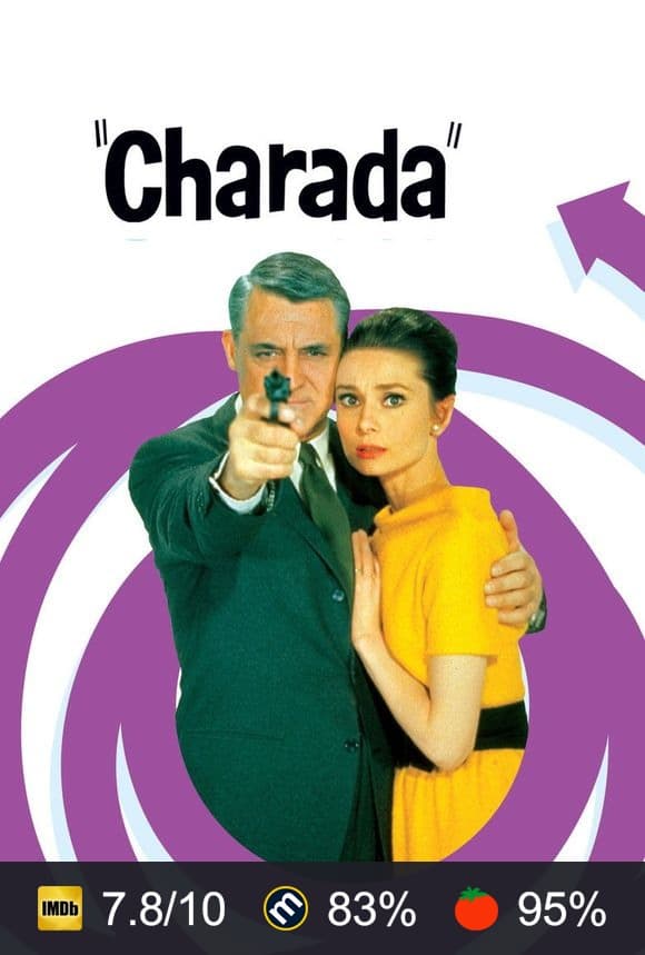 Cartel de Charada