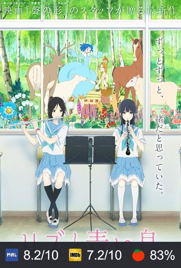 Cartel de Liz to Aoi Tori