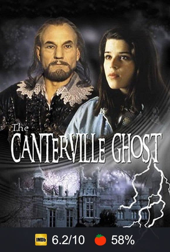 The Canterville Ghost poster