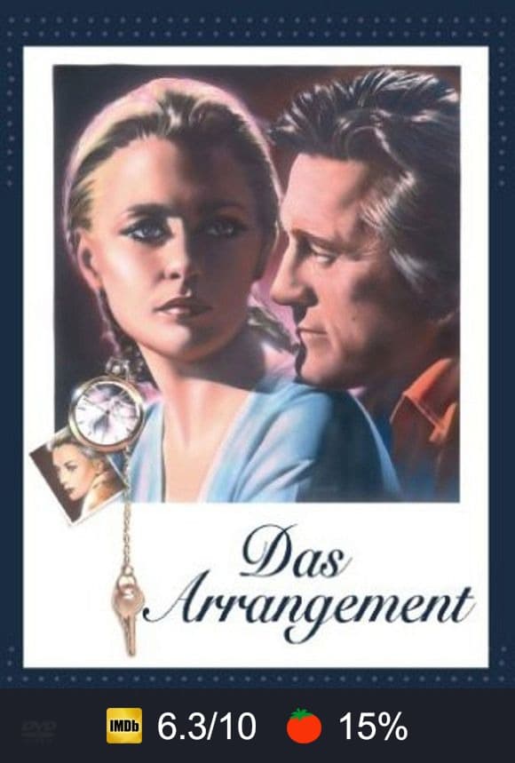 Poster von Das Arrangement
