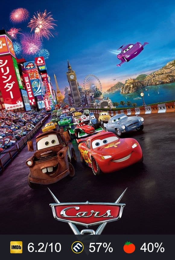 Cartel de Cars 2