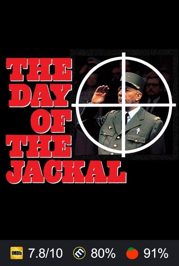 The Day of the Jackal poster