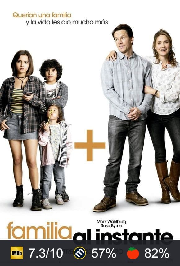 Cartel de Familia al instante