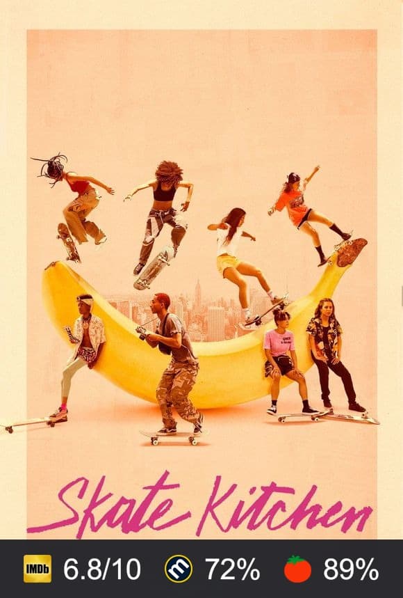 Cartel de Skate Kitchen