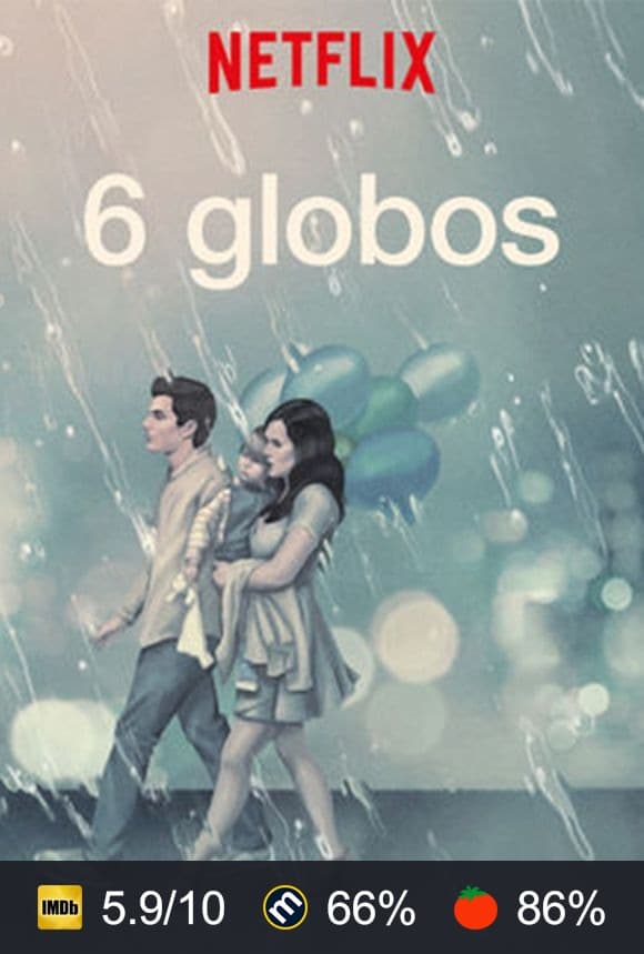 Cartel de 6 globos