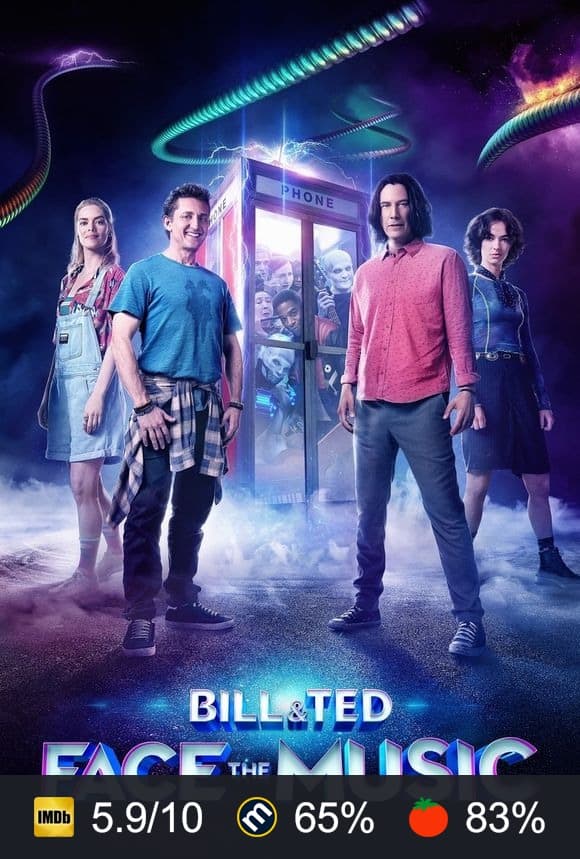 Bill & Ted Face the Music poster