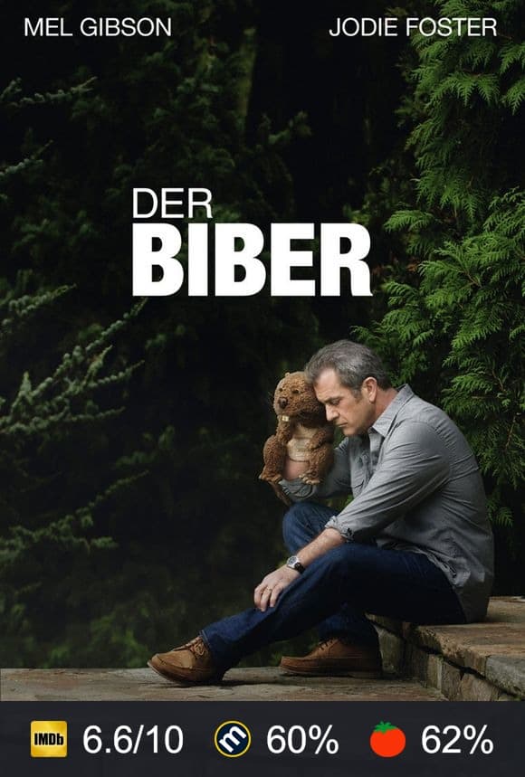 Poster von Der Biber