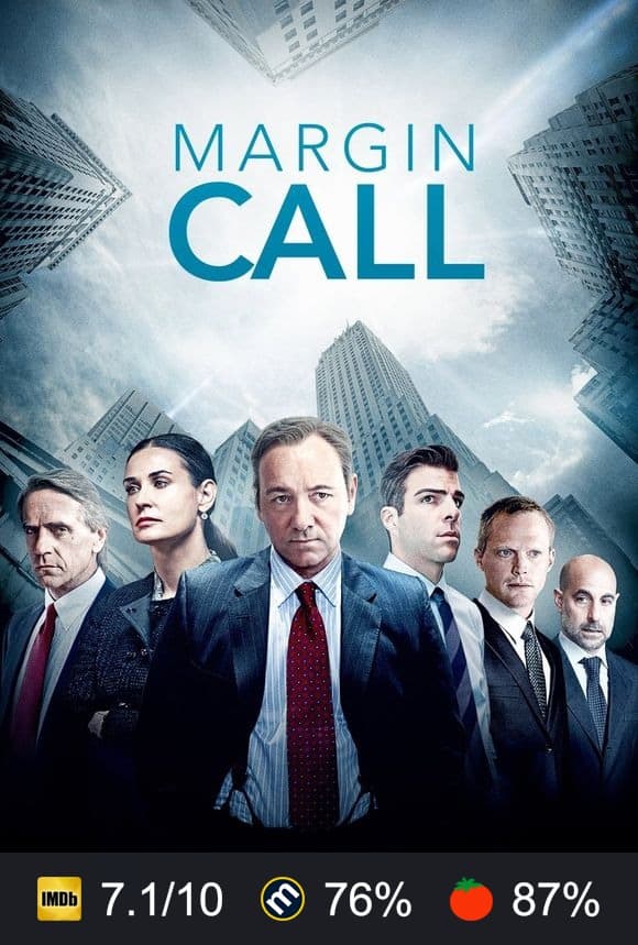Margin Call poster