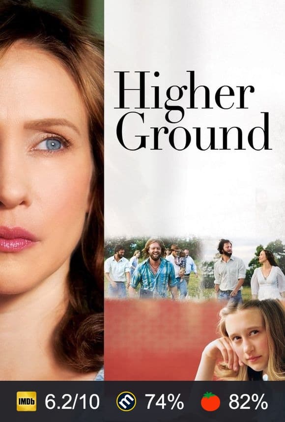 Higher Ground poster