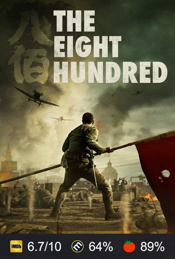 The Eight Hundred poster