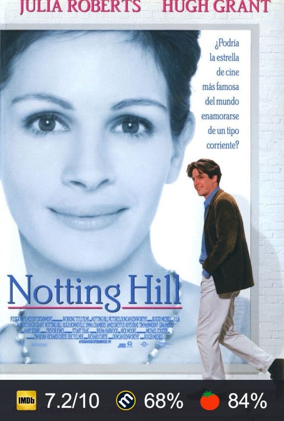 Cartel de Notting Hill