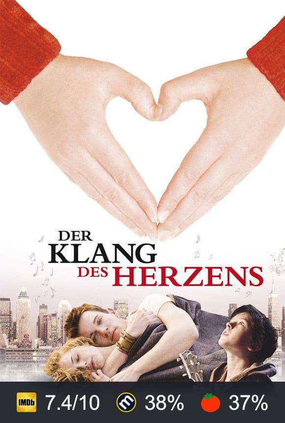 Poster von Der Klang des Herzens