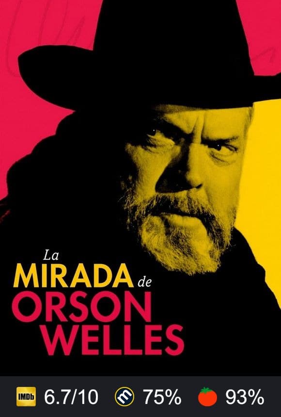 Cartel de La mirada de Orson Welles