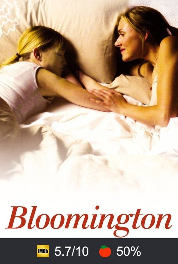 Cartel de Bloomington