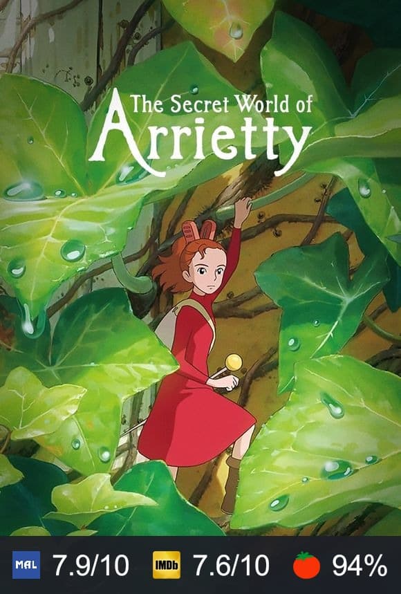 The Secret World of Arrietty poster