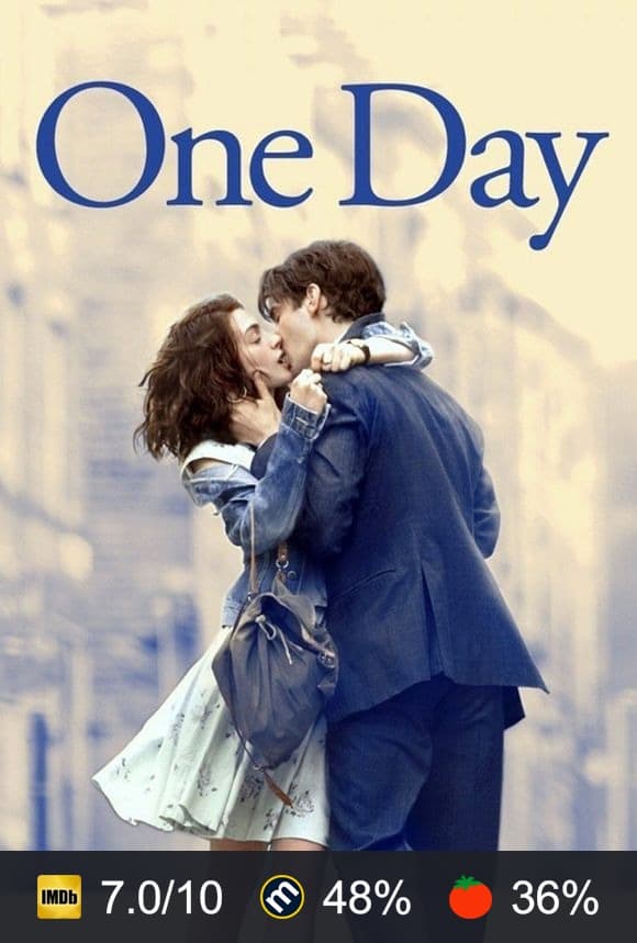 One Day poster