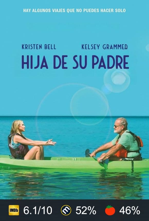 Cartel de Hija de su padre