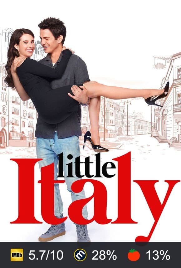 Little Italy poster