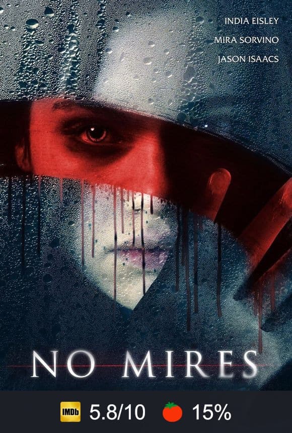 Cartel de No mires