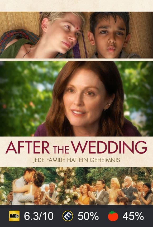 Poster von After the Wedding