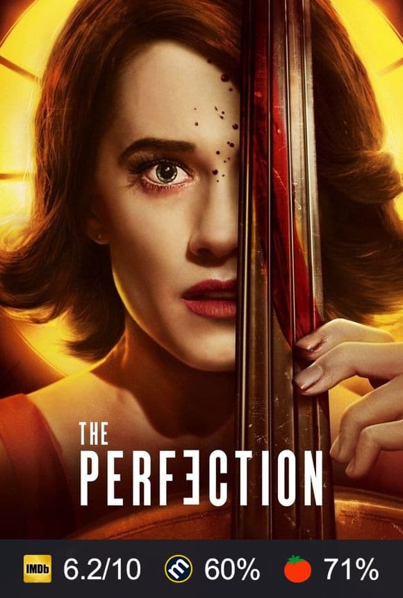 The Perfection poster