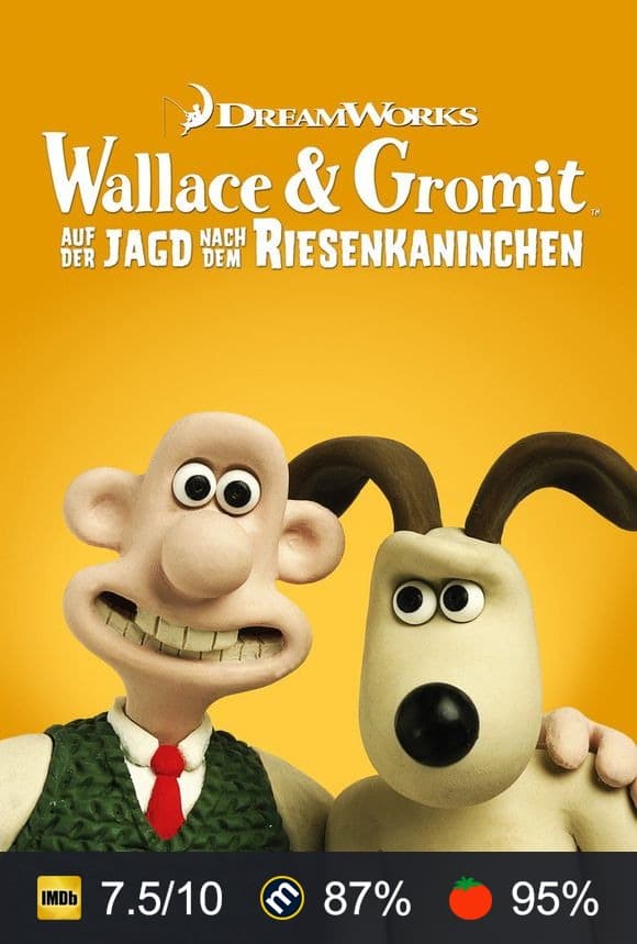 Poster von Wallace & Gromit - Auf der Jagd nach dem Riesenkaninchen